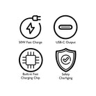 USB - C Dual Şarj Adaptörü - Sumthincs